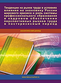 Тенденции на рынке труда